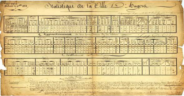 Illustration Les premières statistiques Image Les premières statistiques