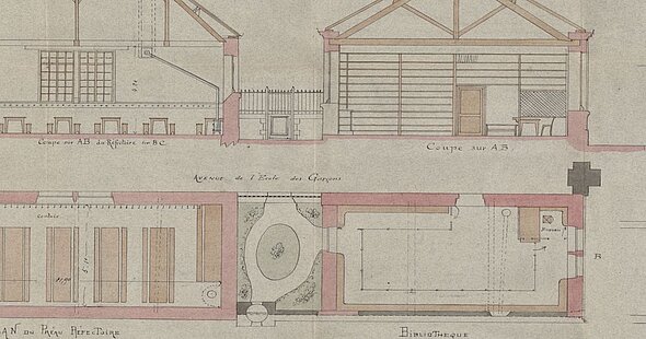 Image Les premières bibliothèques populaires